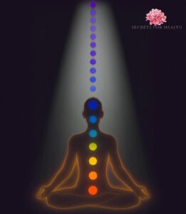 Protocolo de Chakras
